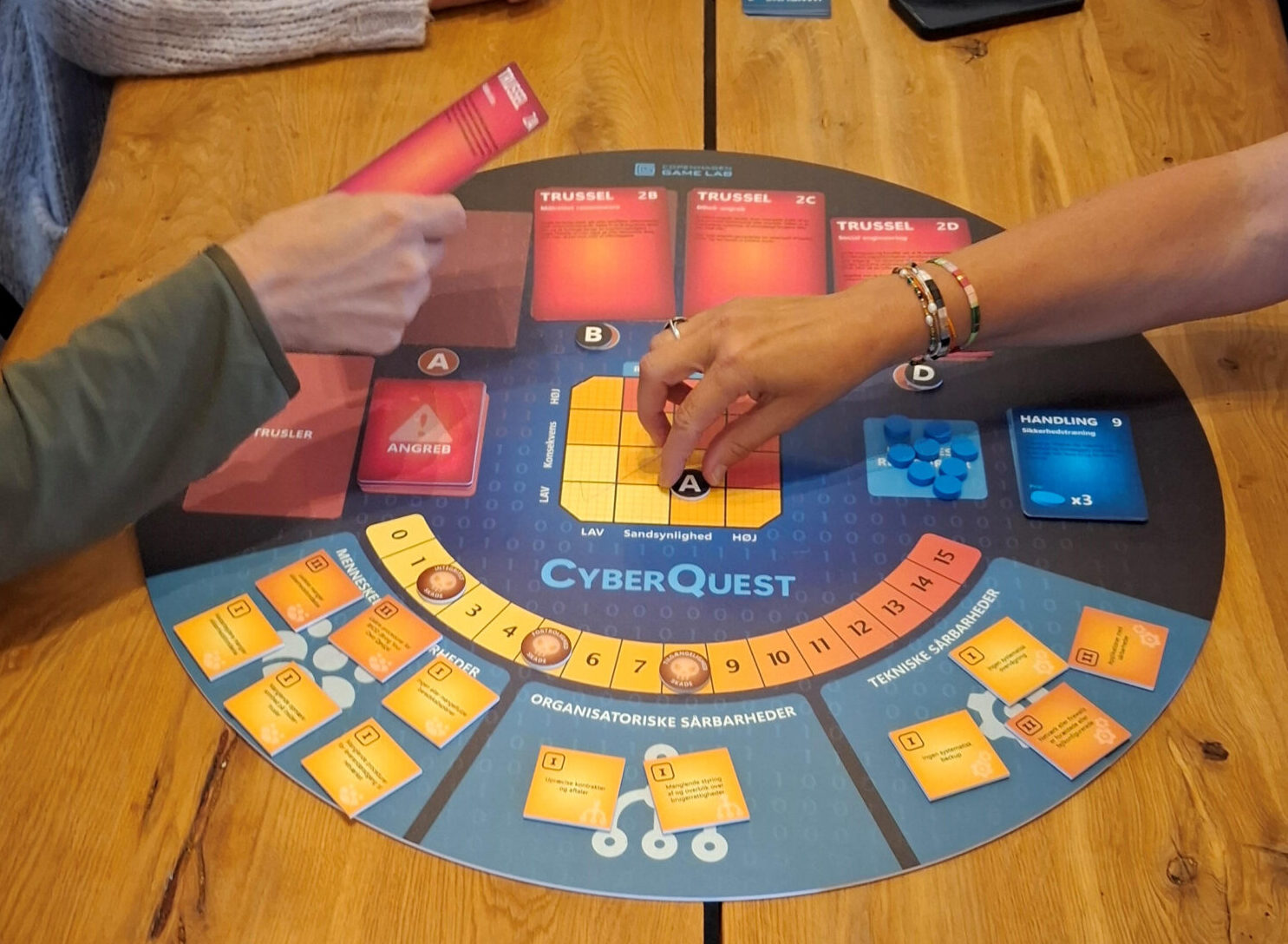 CyberQuest - Copenhagen Game Lab